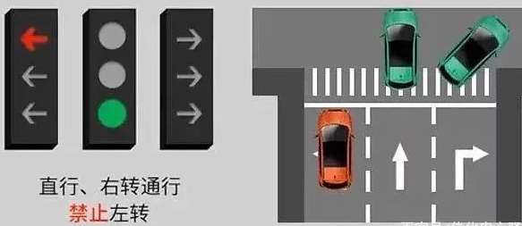 תֱͨнͨźŵ